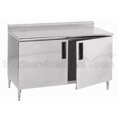 Stainless Steel 1 1/2 inch Splash Enclosed Base Work Table With Hinge Door, 36X60 inch.