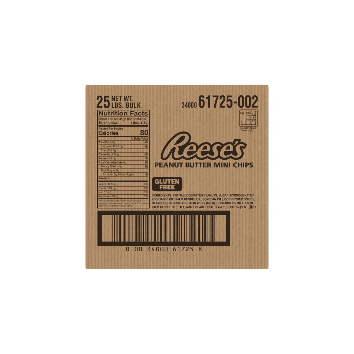 Product gallery 2591320