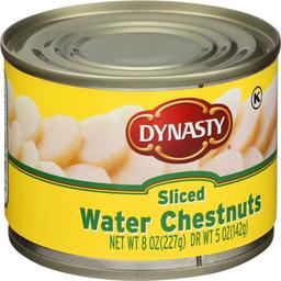 Product thumb gallery 2848739