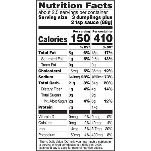 Product gallery 3635987