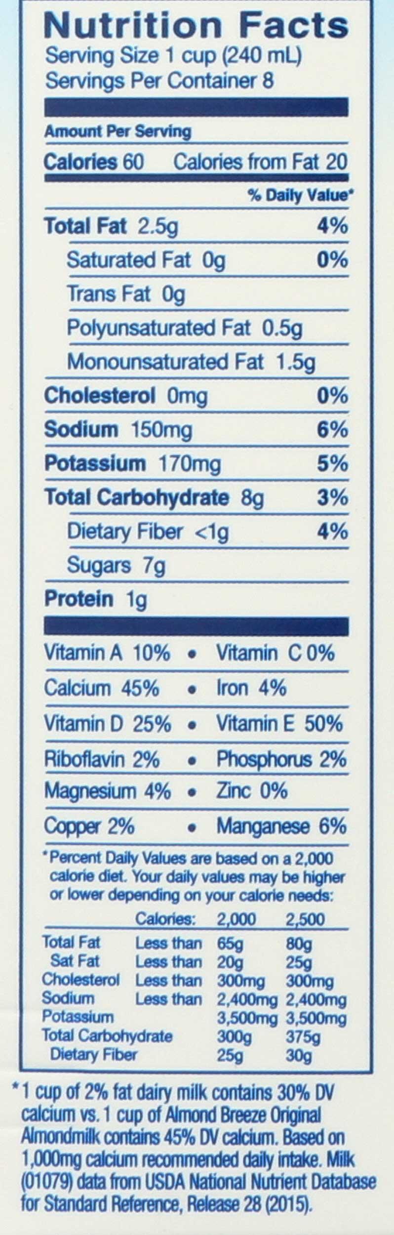 Product gallery 2445900