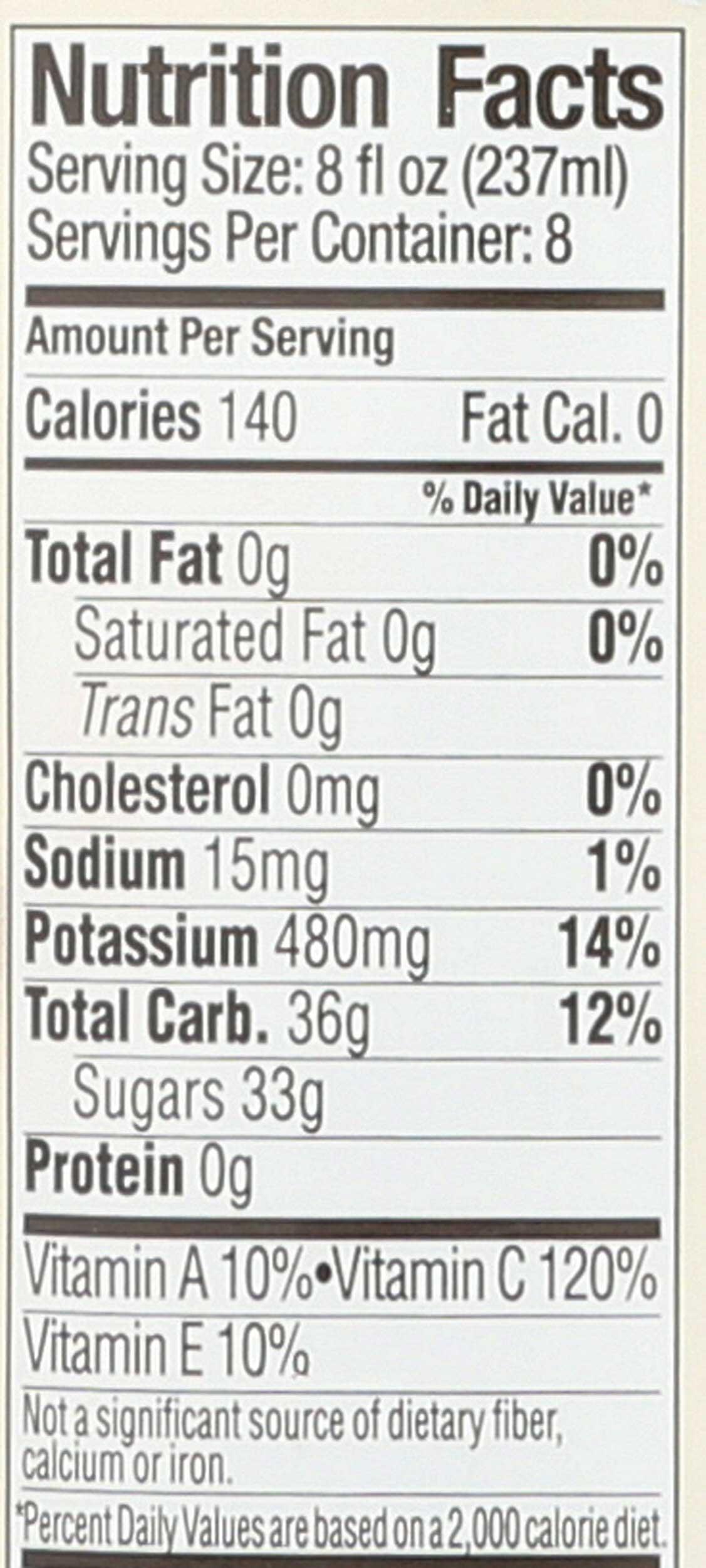 Product gallery 3036792