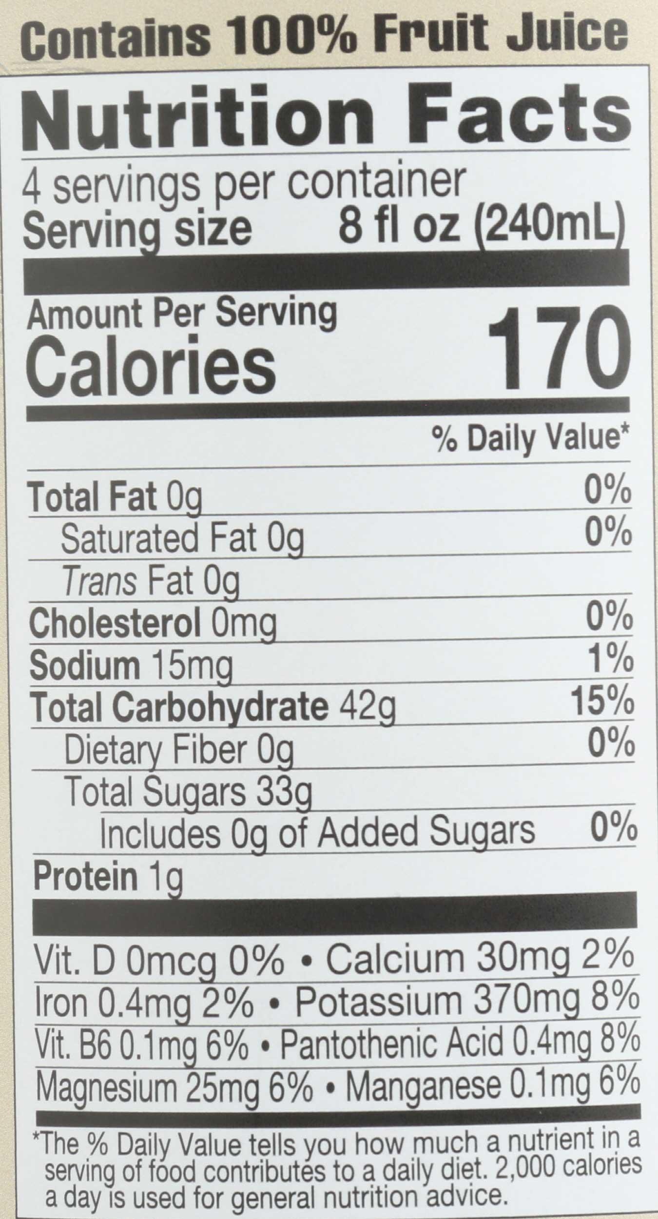 Product gallery 2204997