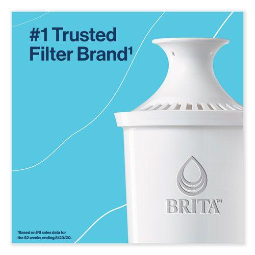 Product gallery 3678794