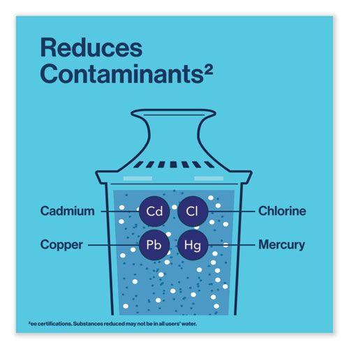 Product gallery 3678806