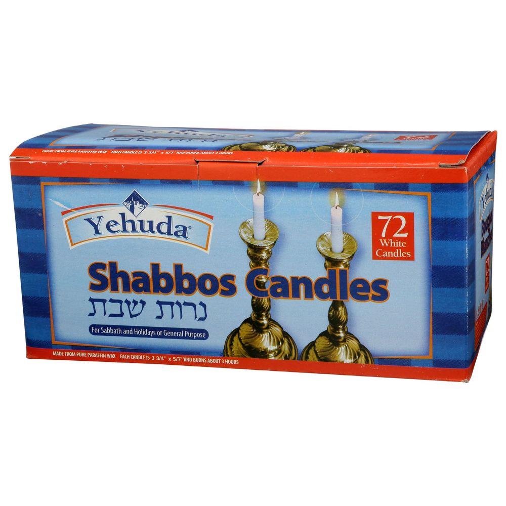 Product gallery 4155084