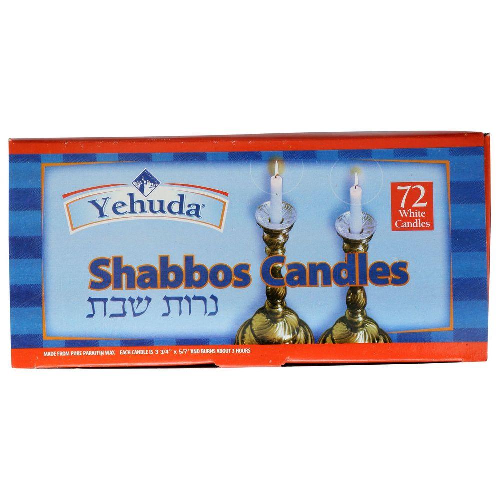 Product gallery 4155102