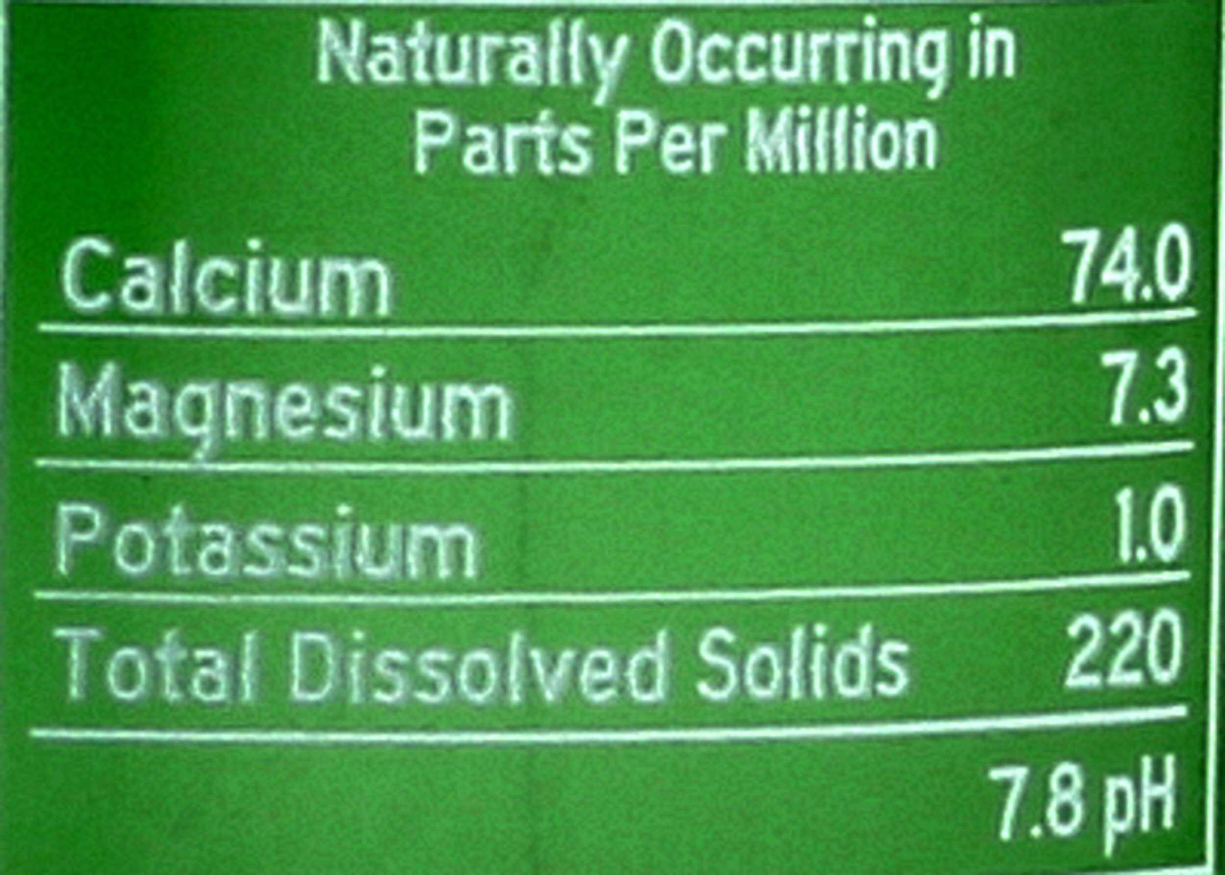 Product gallery 3036393