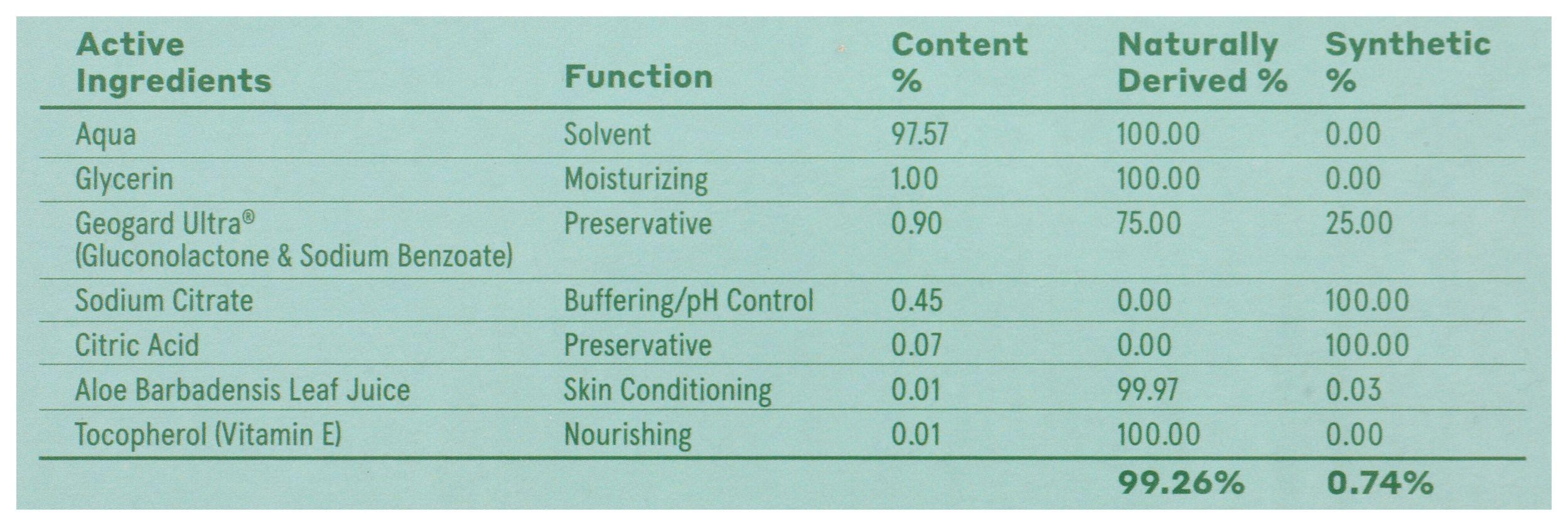 Product gallery 3970845