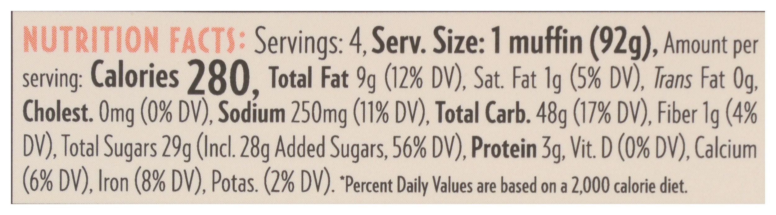 Product gallery 3879707