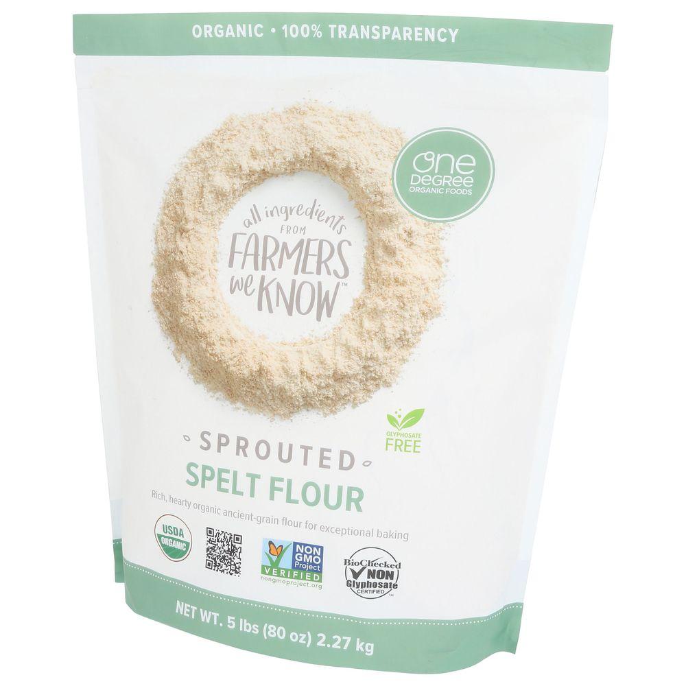 Product gallery 3099624