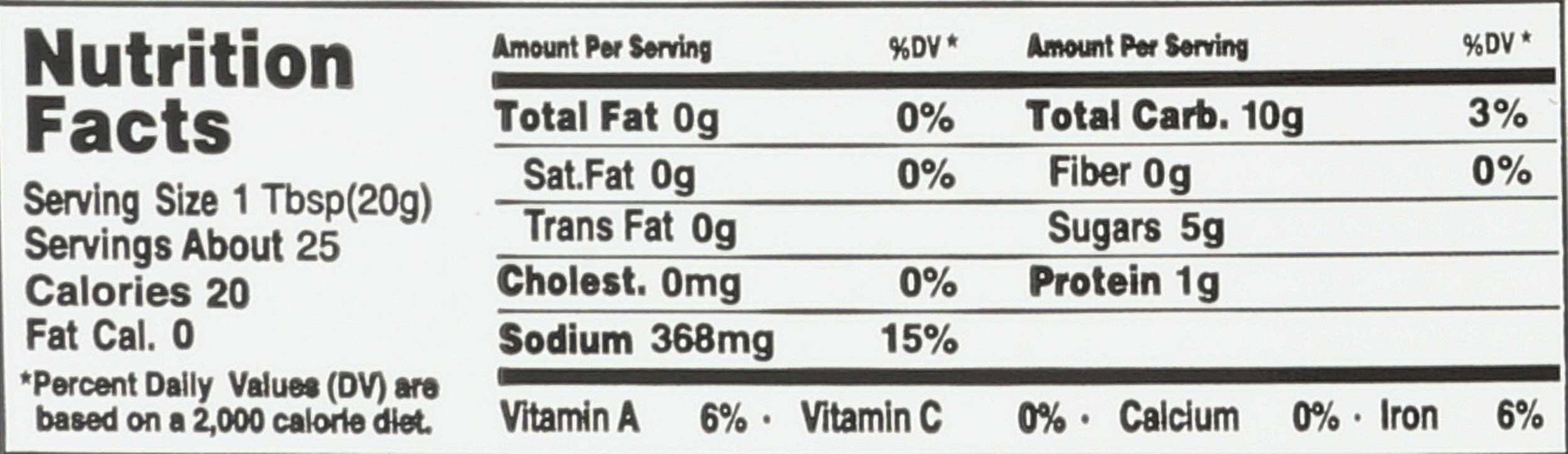 Product gallery 3035673