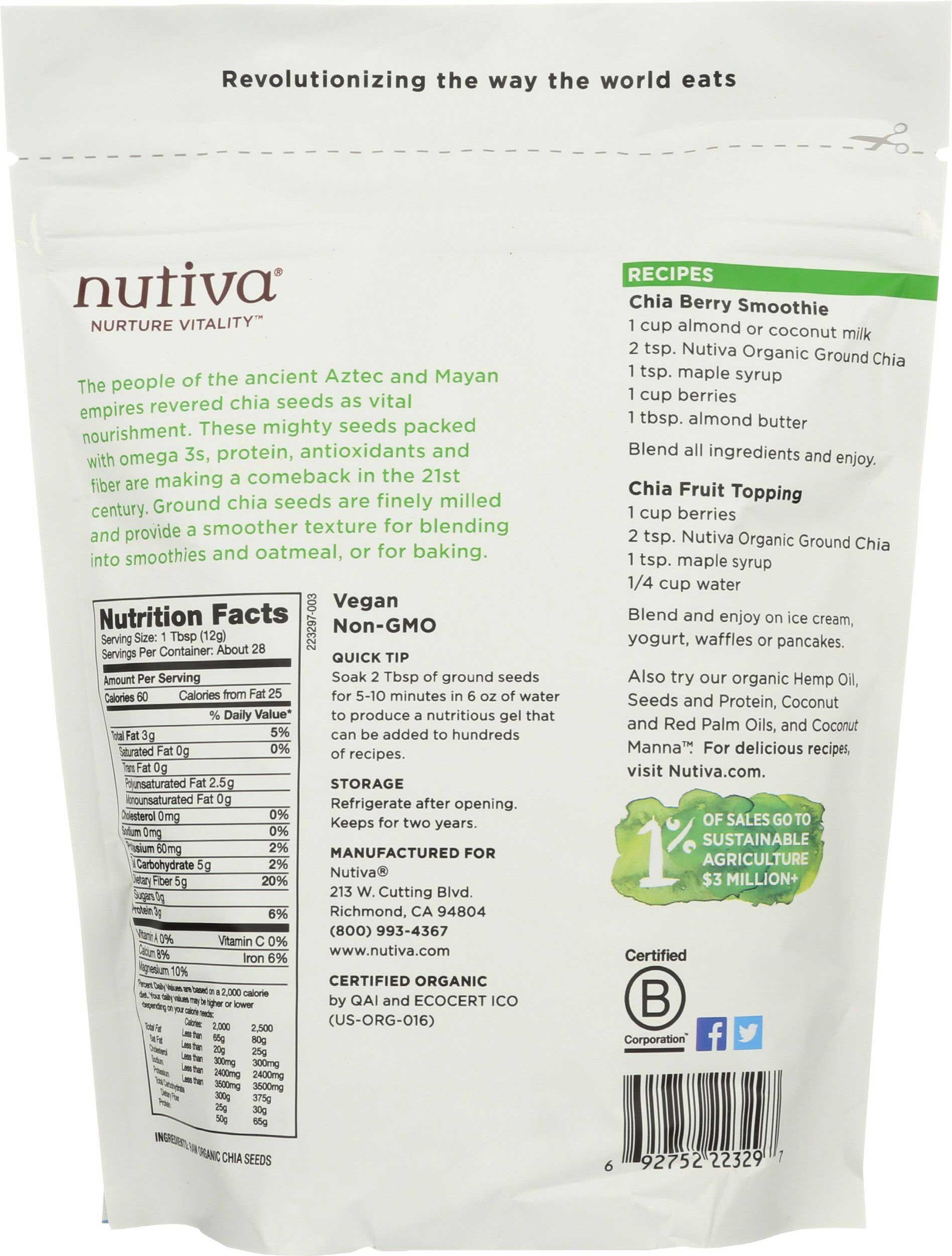 Product gallery 2831456