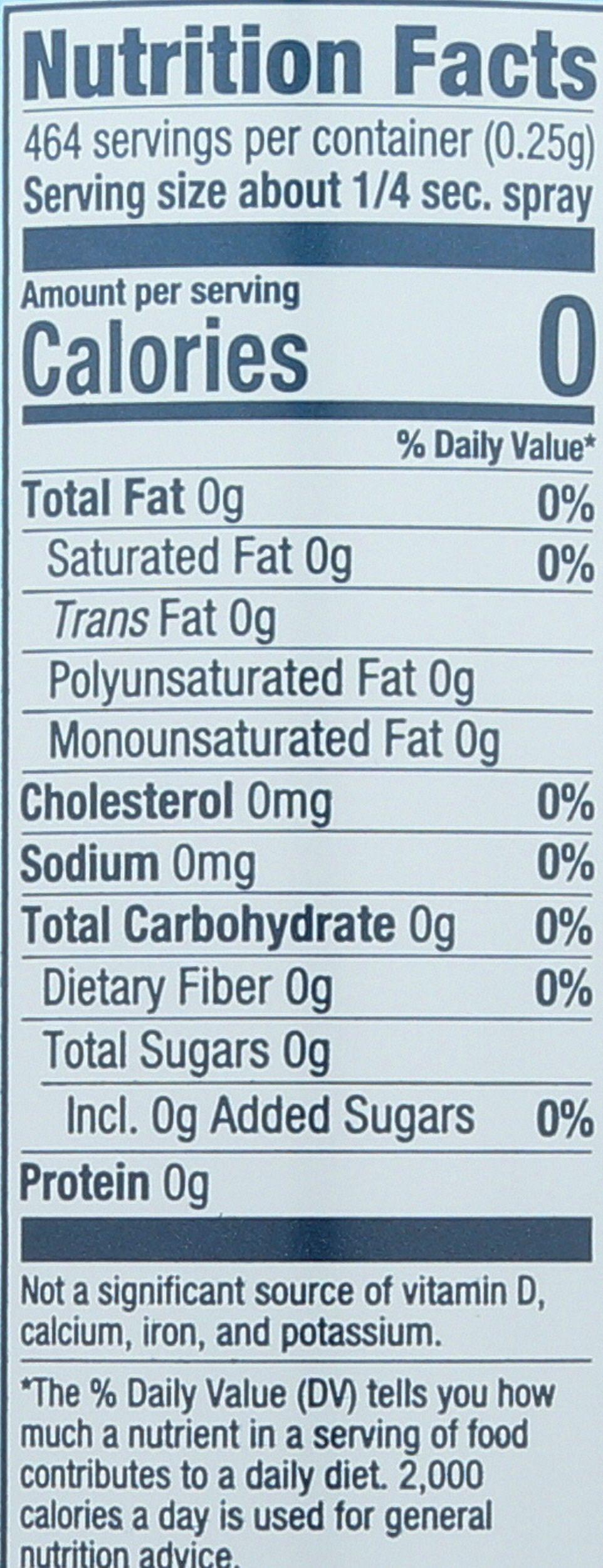 Product gallery 3982992