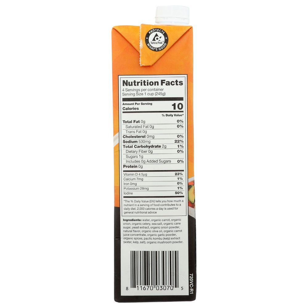 Product gallery 3318697