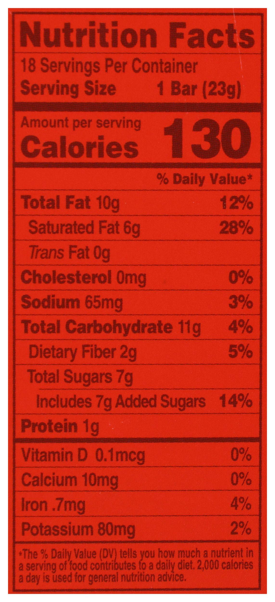 Product gallery 4091688