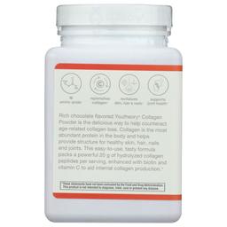 Product thumb gallery 4321551