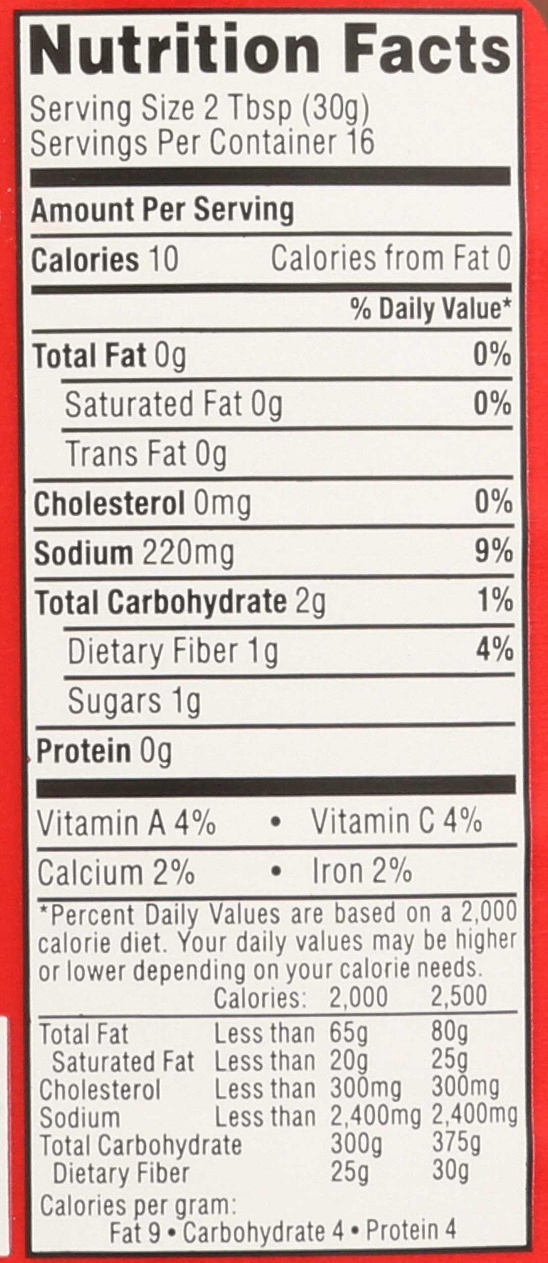 Product gallery 1466333