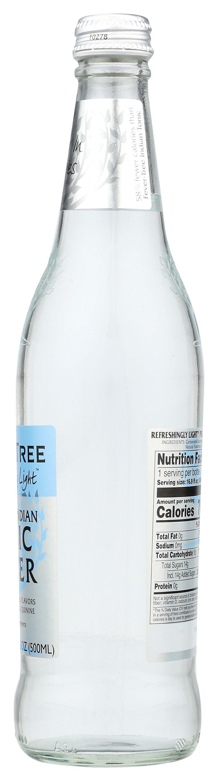 Product gallery 2853338