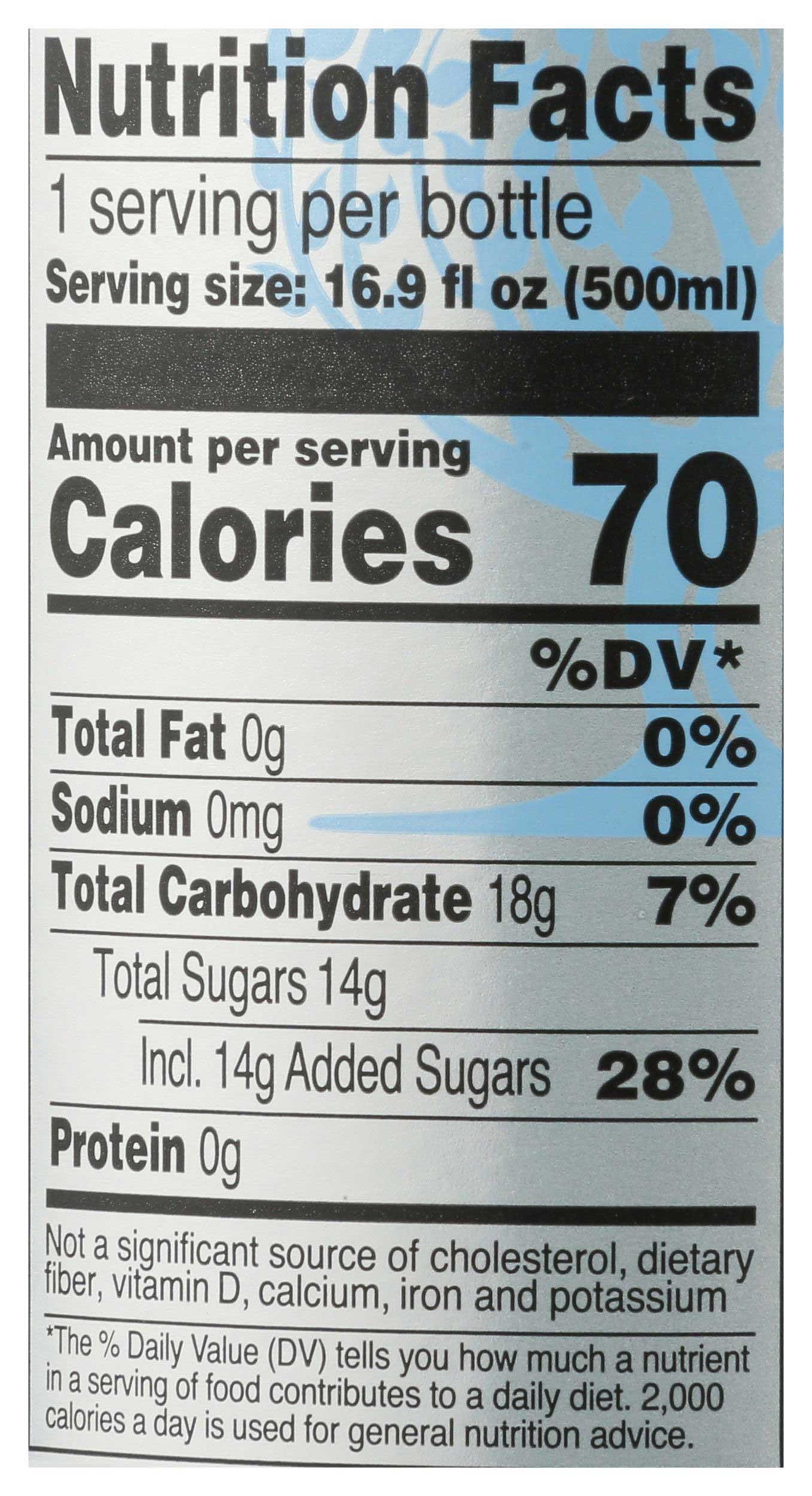 Product gallery 2853347