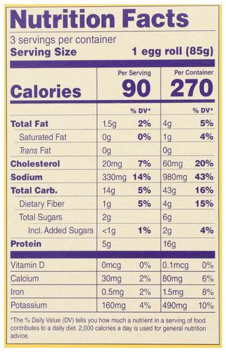 Product gallery 3945663