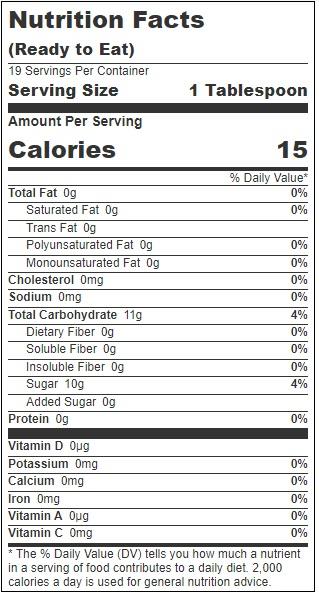 Product gallery 3856727