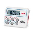 CDN Multi-Task Timer & Clock