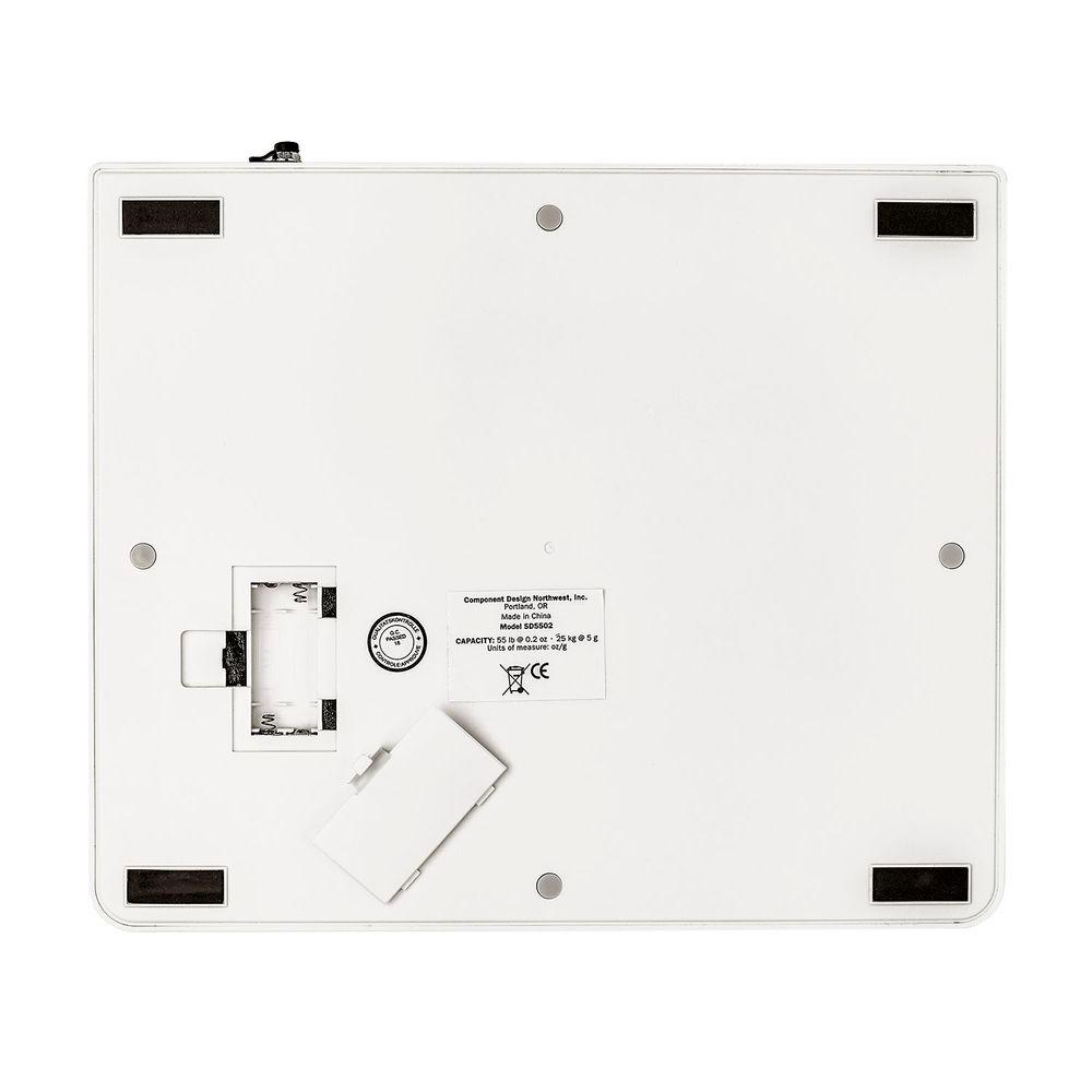 Product gallery 3682961