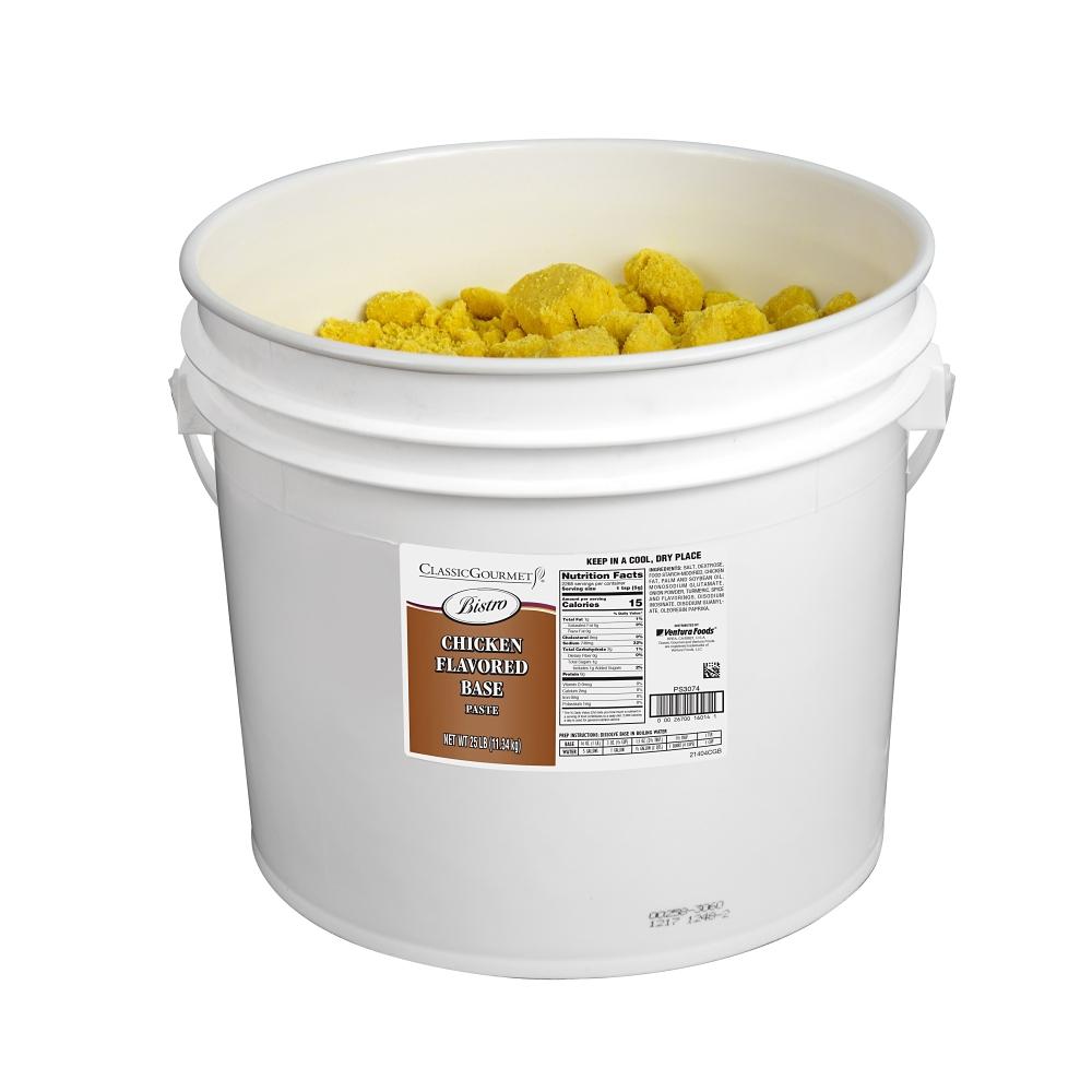 Product gallery 2942581