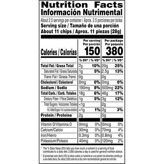 Product gallery 3635522