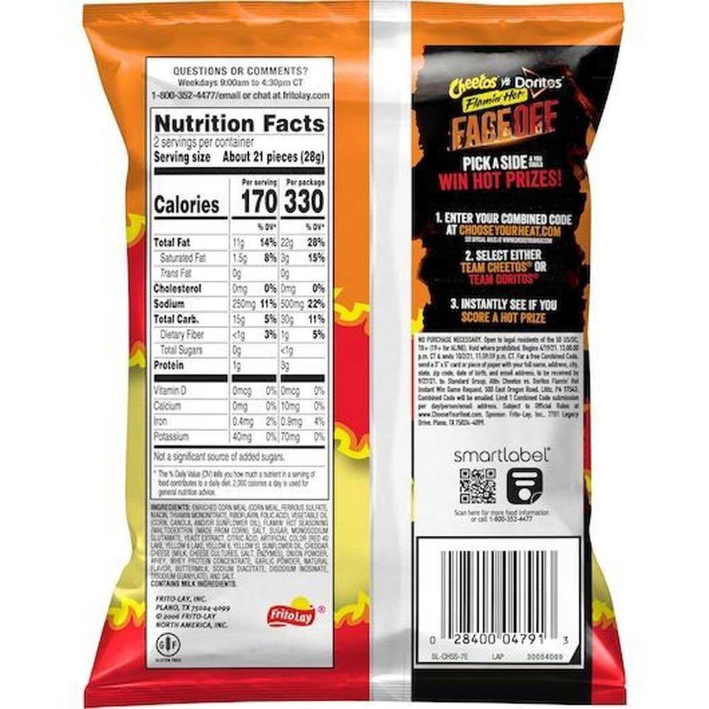 Product gallery 2763287