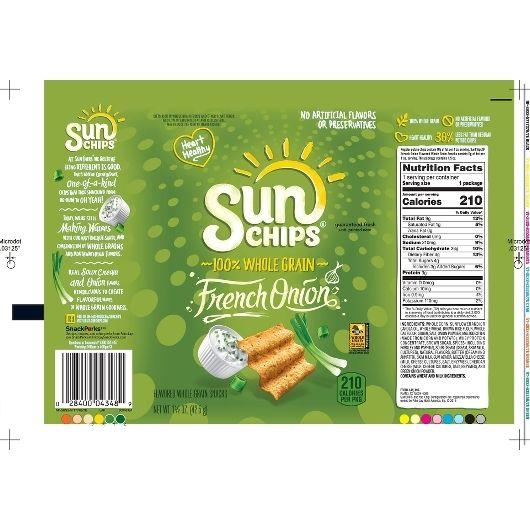 Product gallery 3672365