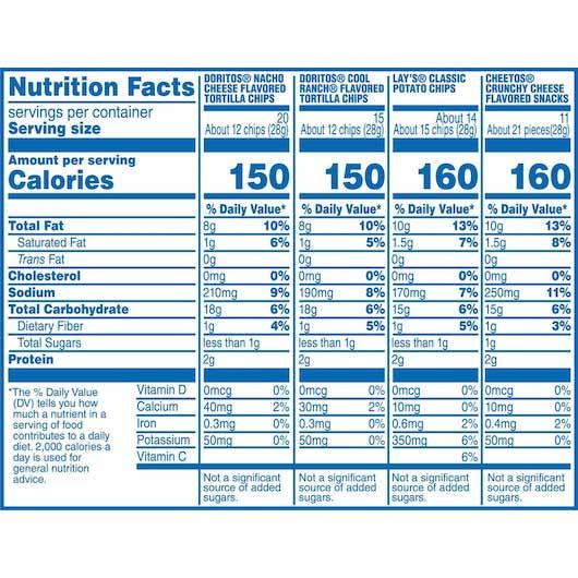 Product gallery 2763353