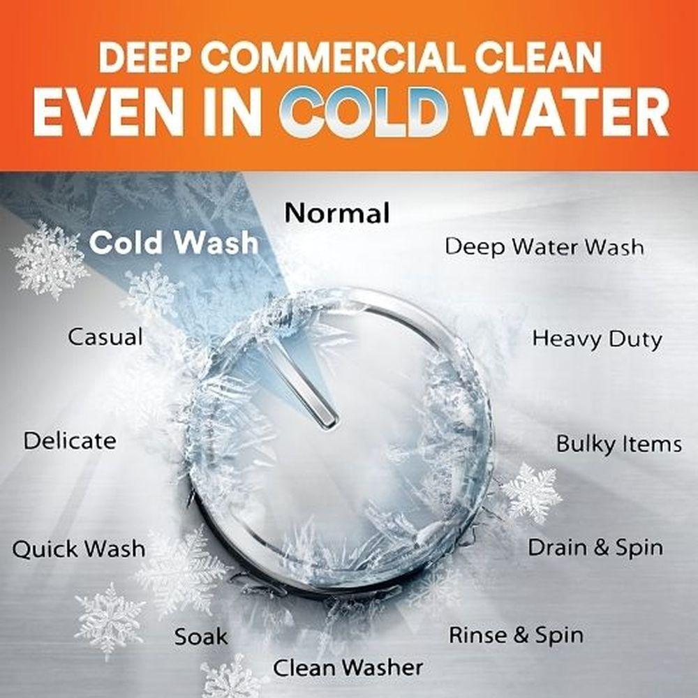 Product gallery 3722180