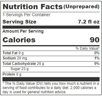 Product gallery 3204676