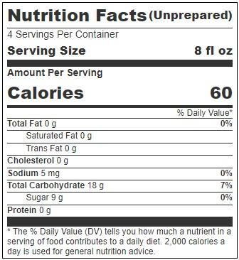 Product gallery 3626948