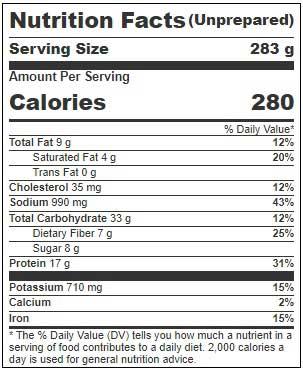 Product gallery 2533533