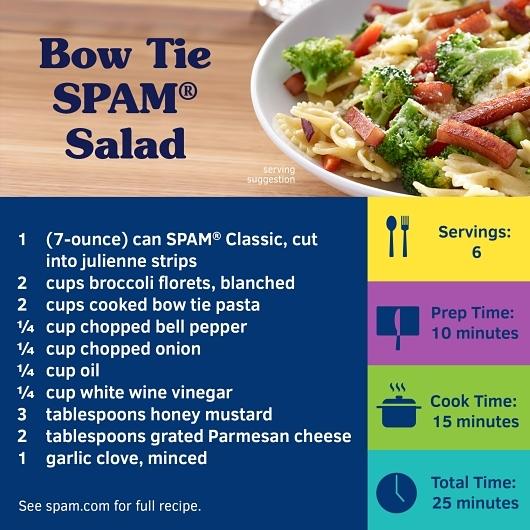 Product gallery 3457902