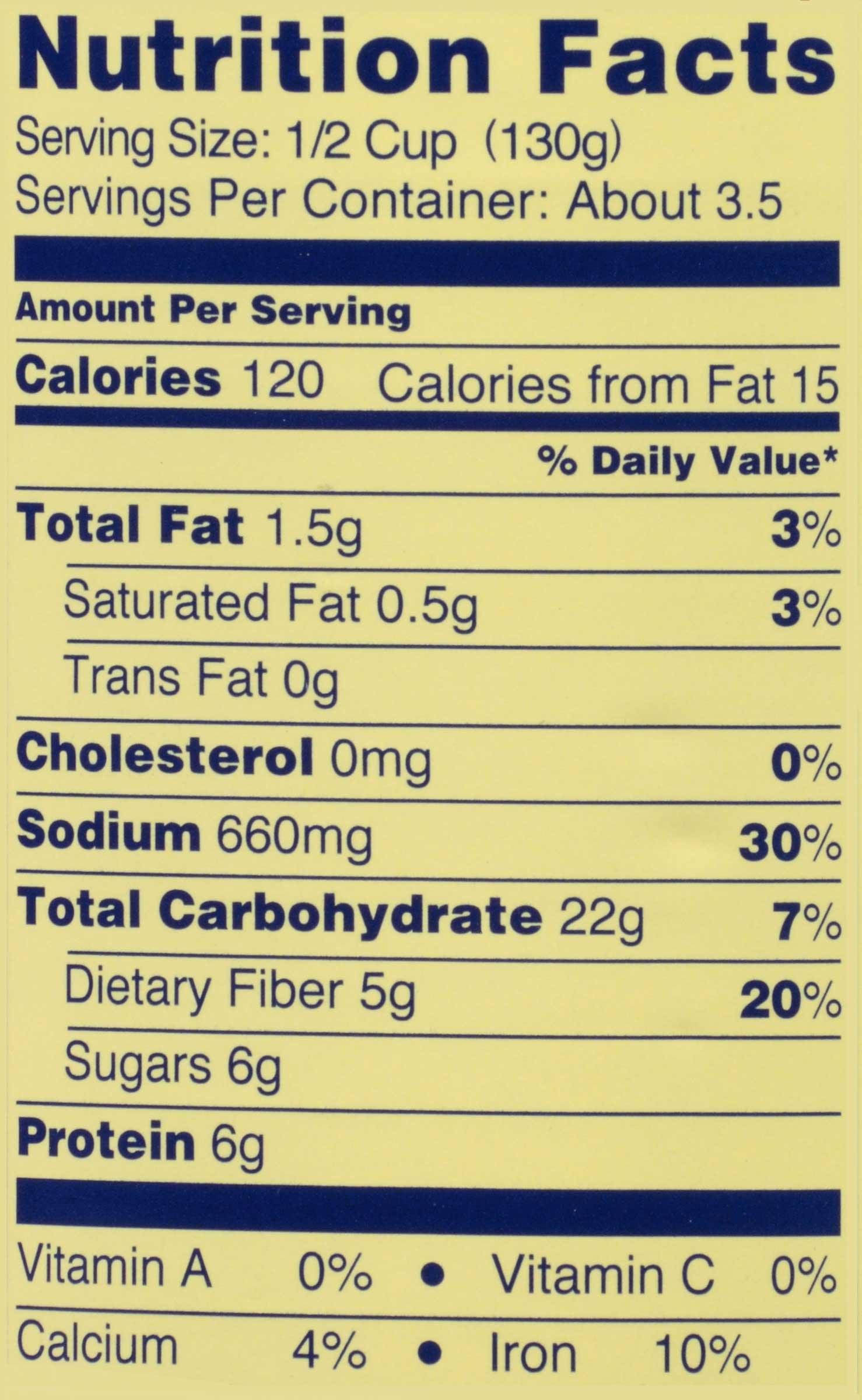 Product gallery 1526435