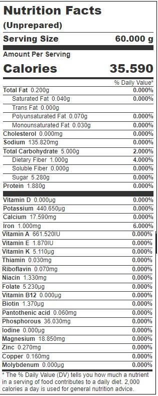 Product gallery 3835649