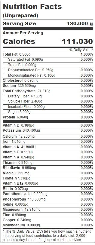 Product gallery 3846335