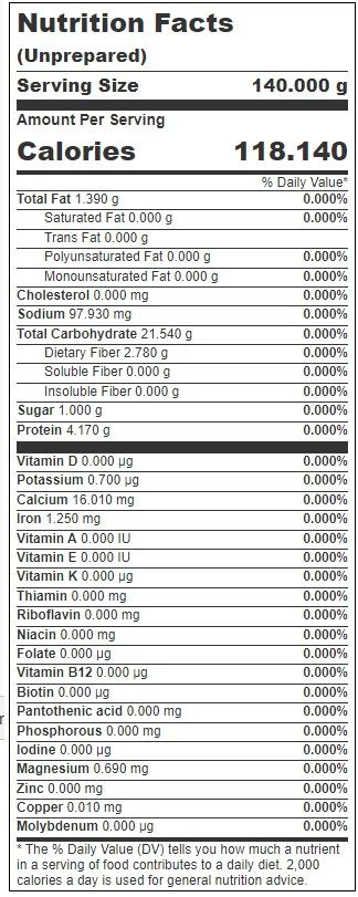 Product gallery 3401742