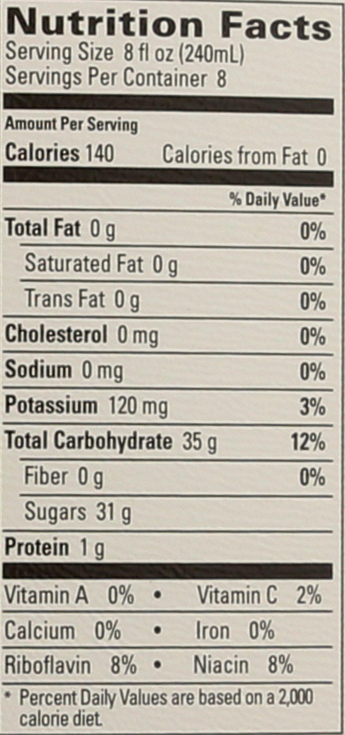 Product gallery 4534654