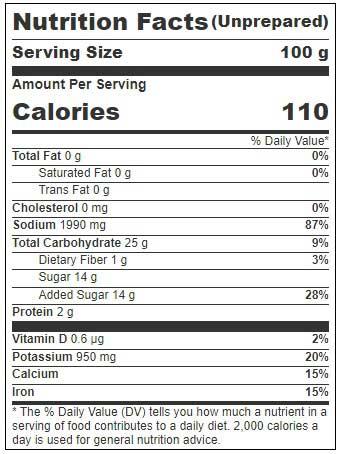 Product gallery 2763443