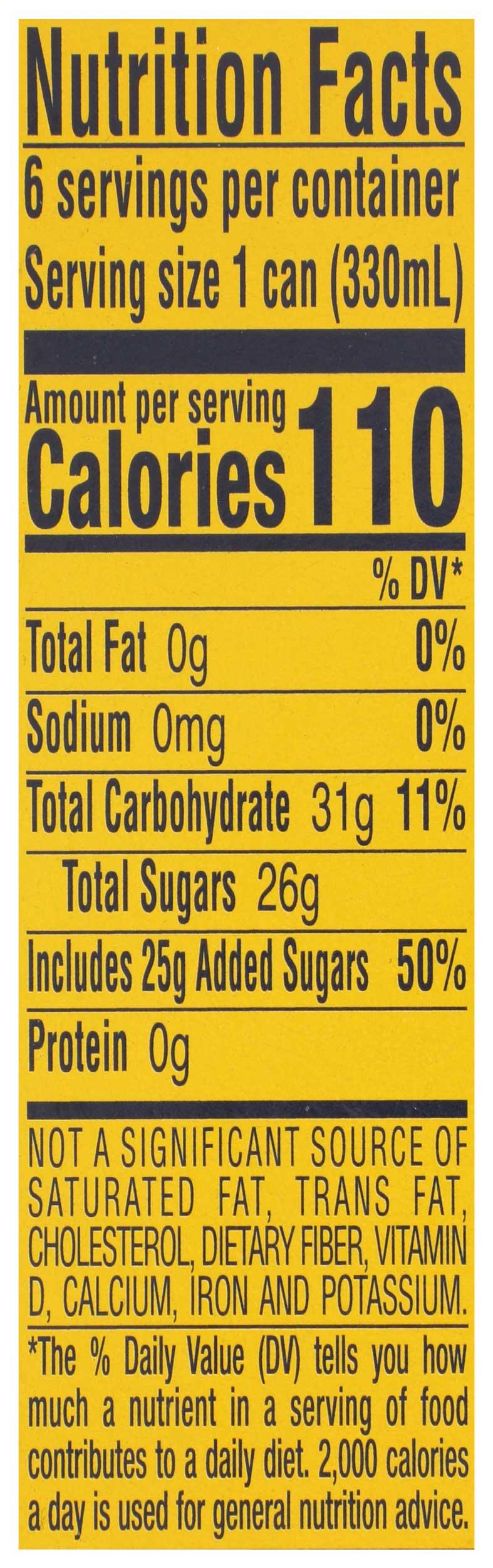 Product gallery 2716861