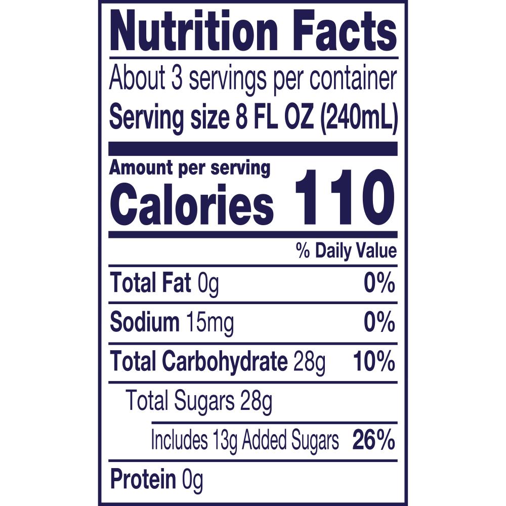 Product gallery 2865785