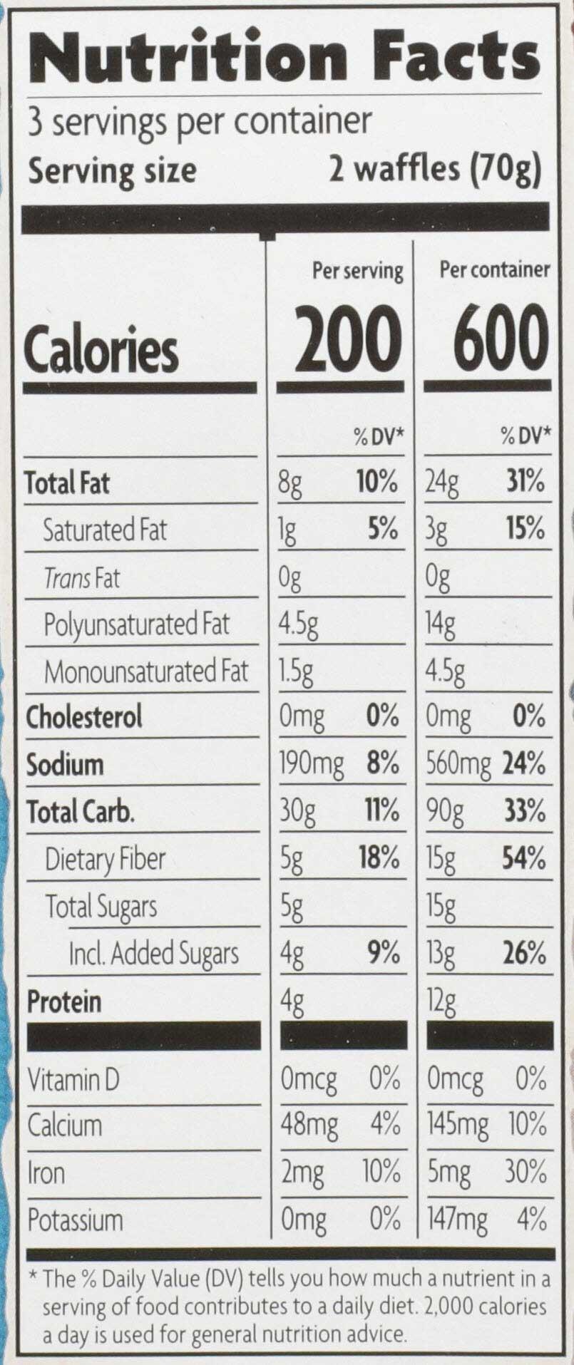 Product gallery 2285698