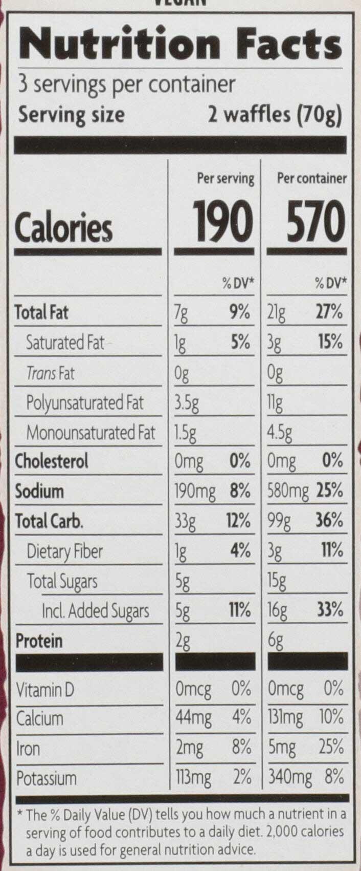 Product gallery 2285722