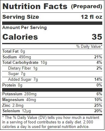 Product gallery 3758794