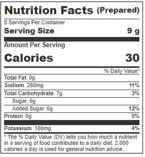 Product gallery 3700588